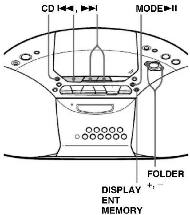 SONY CFDS20CP - (Programme Play) - 1