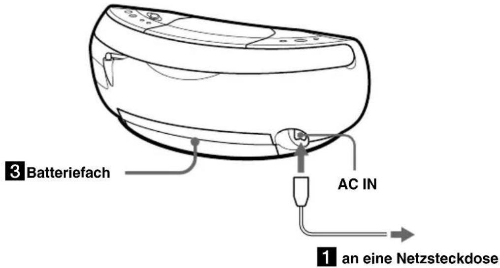 SONY CFDS20CP - Anschlieben der Stromquellen - 1