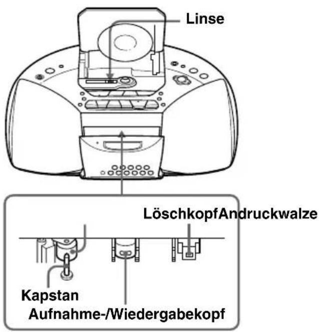 SONY CFDS20CP - Reinigen der Tonköffe und des Bandpfads - 1