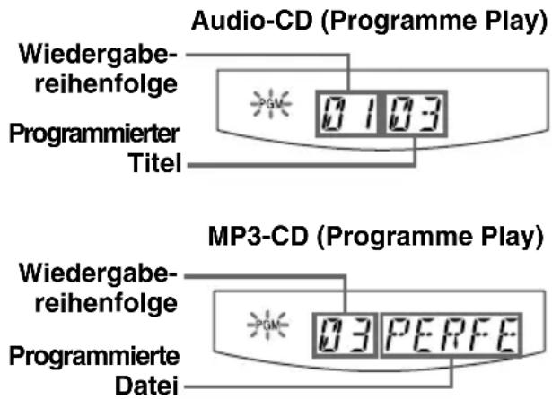 SONY CFDS20CP - Zusammenstellen eines eigenen Programms (Programme Play) (Fortsetzung) - 1
