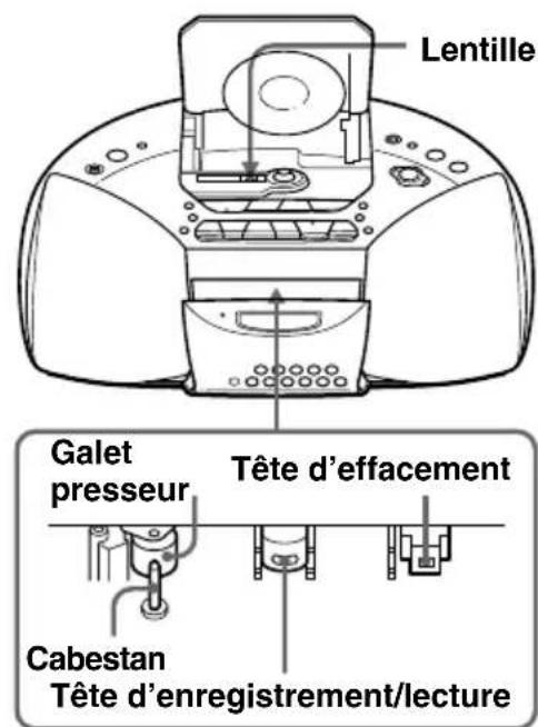 SONY CFDS20CP - Nettoyage des têtes de lecture et du passage de la bande magnétique - 1
