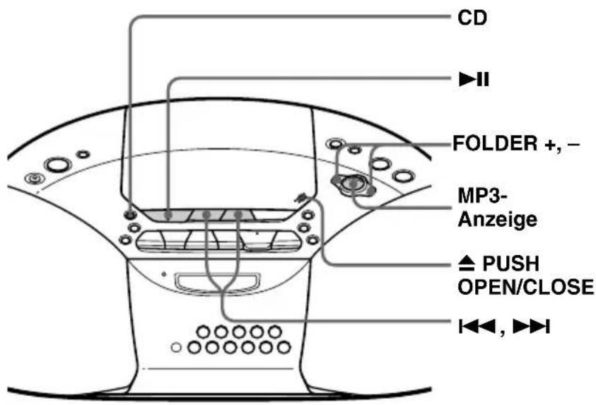 SONY CFDS20CP - Wiedergabe von Audio-CDs oder MP3-Dateien (Fortsetzung) - 1