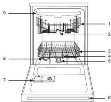 ESSENTIELB ELVI3 452f - Mise au rebut - 1