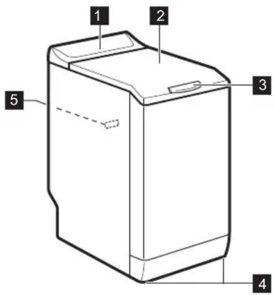 ESSENTIELB ELT 6125b - Vue d'ensemble de l'appareil - 1