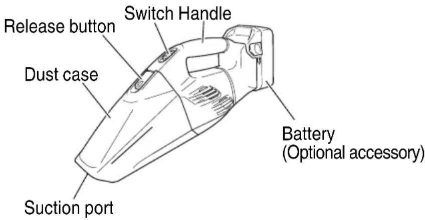 METABO R 18DL - Cordless Cleaner - 1