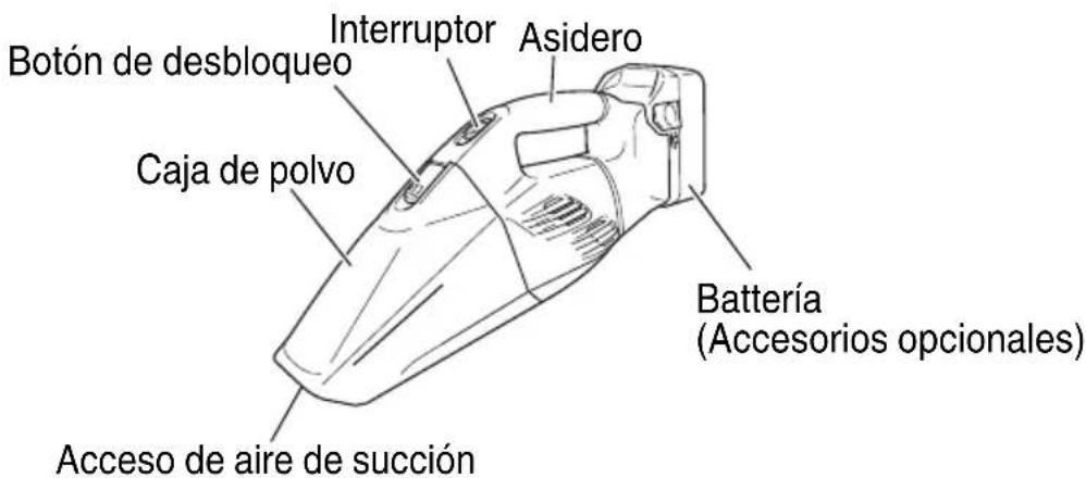 METABO R 18DL - Aspiradora bateria - 1