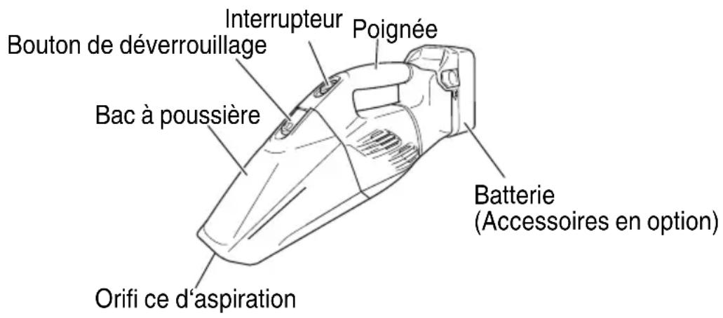 METABO R 18DL - NOM DES PARTIES - 1