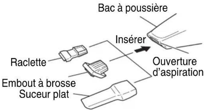 METABO R 18DL - AVANT L'UTILISATION - 2