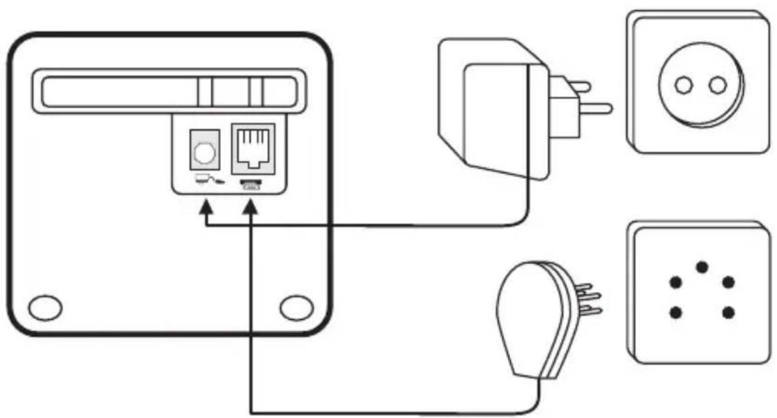TOPCOM Cocoon 115 - INSTALLATION - 1