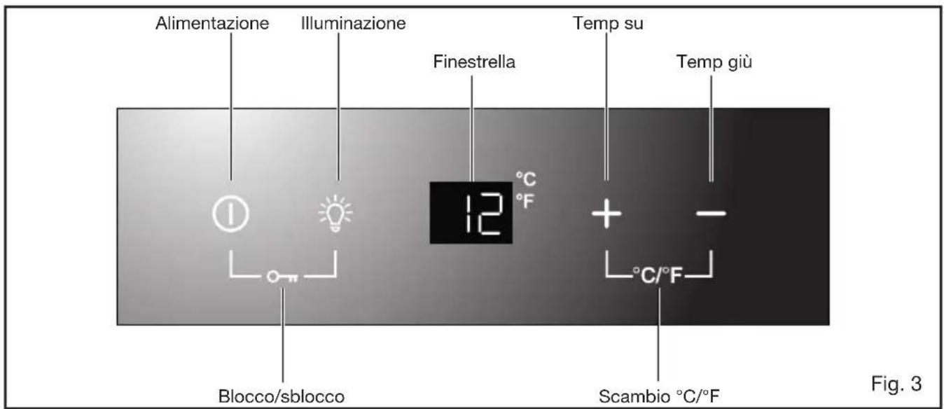 Fulgor Milano FWC 4522 TC BK - PANNELLO DI CONTROLLO Per una zona - 1