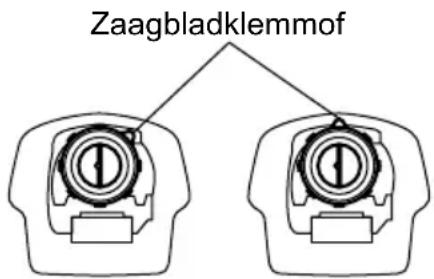 PANASONIC Sega EY3544 - Aanbrengen en verwijderen van het zaagblad - 1
