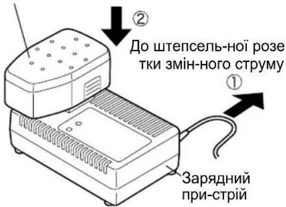 PANASONIC Sega EY3544 - ПРИМИТКА: - 1