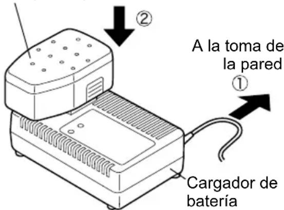 PANASONIC Sega EY3544 - NOTA: - 1