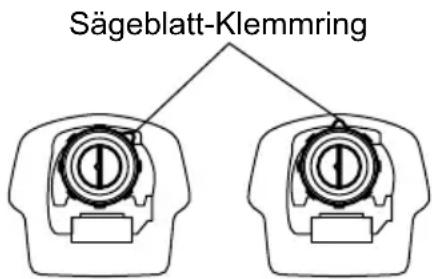 PANASONIC Sega EY3544 - ⚠ VORSICHT: - 1