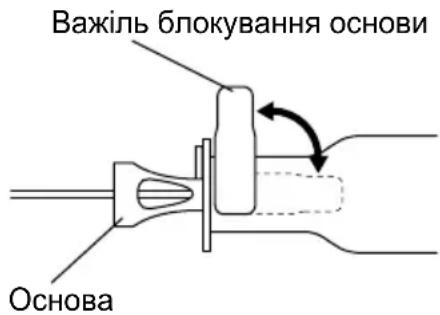 PANASONIC Sega EY3544 - Регулювання основи - 1