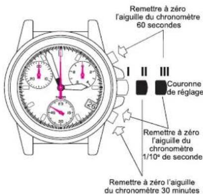 Torgoen T16BKIP44SV - 1