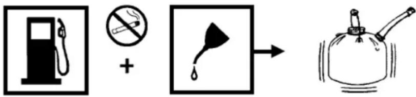 Greatland MC 26 B - MELANGE DU CARBURANT - 1