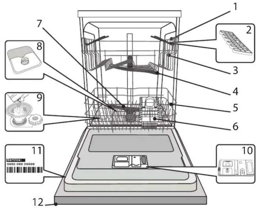 HOTPOINT-ARISTON HIE 3B19 C - DESCRIPTION DU PRODUIT - 1