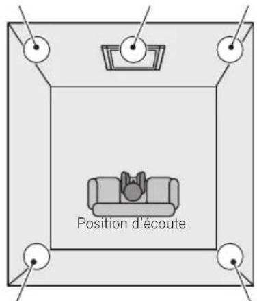 PIONEER SIC671A - Configuration d'ambiance standard - 1