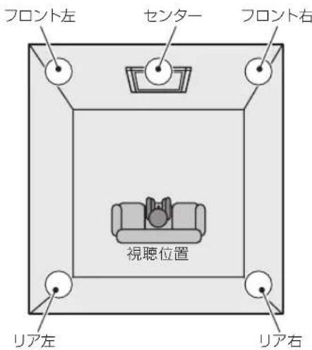 PIONEER SIC671A - 设置場所にて - 1