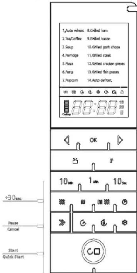 ECG MTD 2531 GISB - Pavza/Preklic - 3