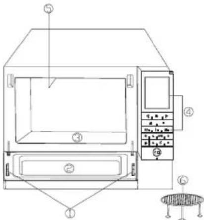 ECG MTD 2531 GISB - Inteligentne szybkie menu - 4