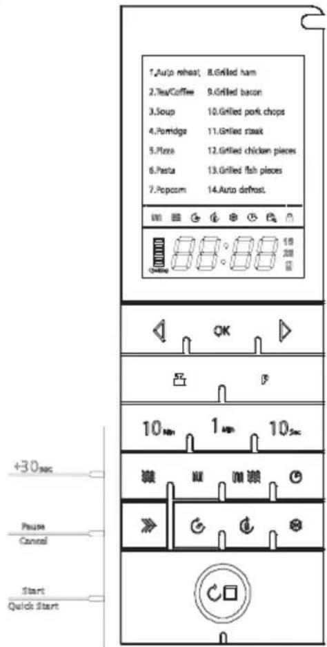 ECG MTD 2531 GISB - DESCRIPTION DE L'APPAREIL - 1