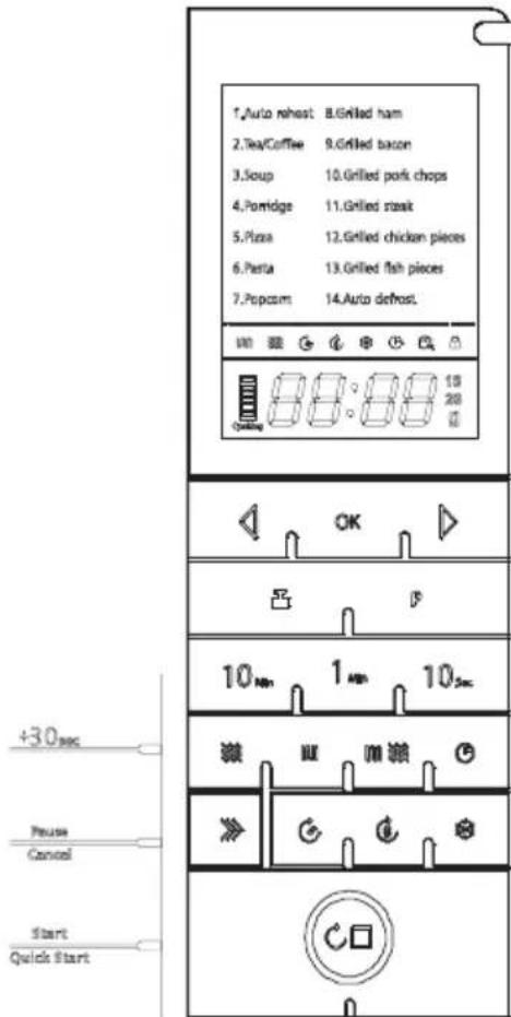 ECG MTD 2531 GISB - POPIS SPOTREBIČA - 1