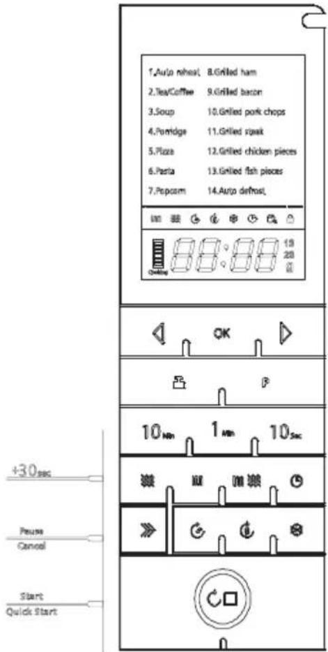 ECG MTD 2531 GISB - DESCRIZIONE DELL'APPARECCHIO - 1