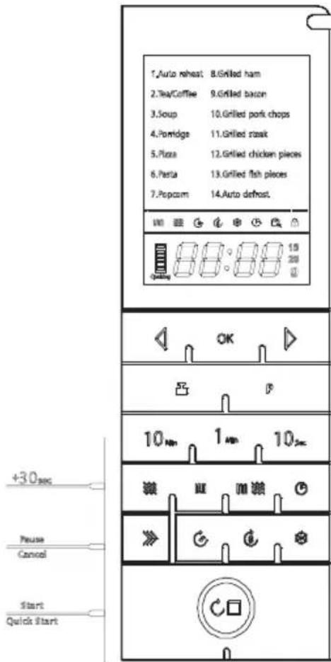 ECG MTD 2531 GISB - Start/Schnellstart Quick Start - 1