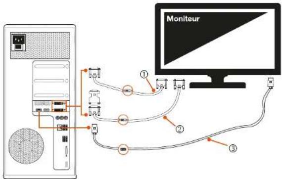 ESSENTIELB Dark'Desk 10045 - Raccorder un moniteur - 1