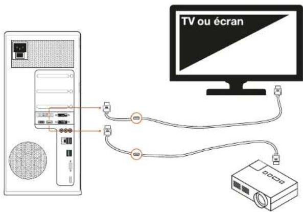 ESSENTIELB Dark'Desk 10045 - Raccorder un appareil HDMI - 1