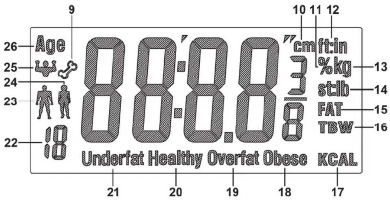 SILVERCREST SPWD 180 H1 - Display - 1