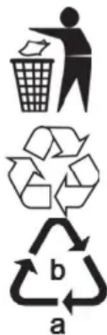 SILVERCREST SPWD 180 H1 - Environmental and disposal information - 2