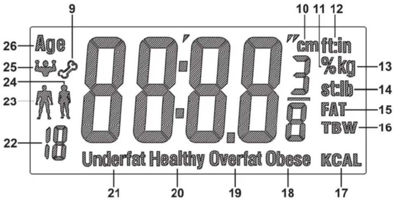 SILVERCREST SPWD 180 H1 - LC-display - 1