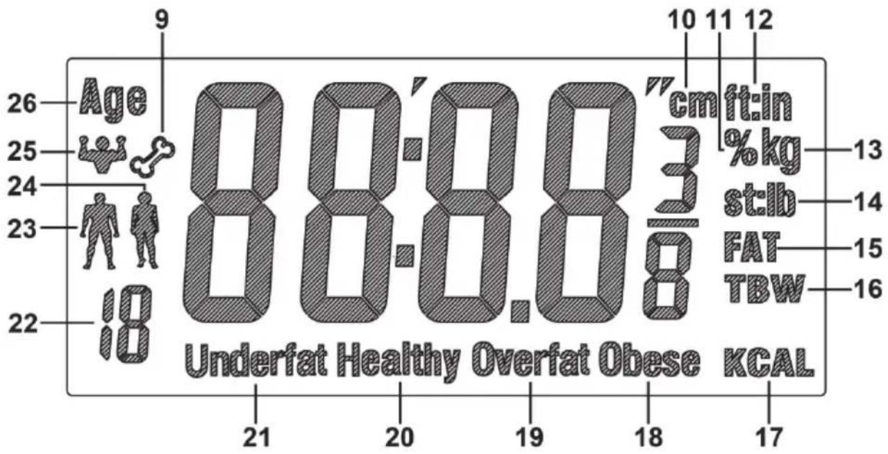 SILVERCREST SPWD 180 H1 - LC-Display - 1