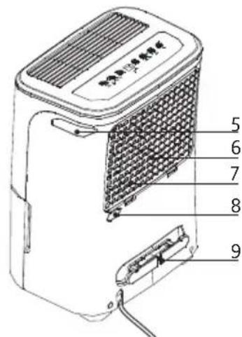 DOMO DO343DH - ONDERDELEN - 2