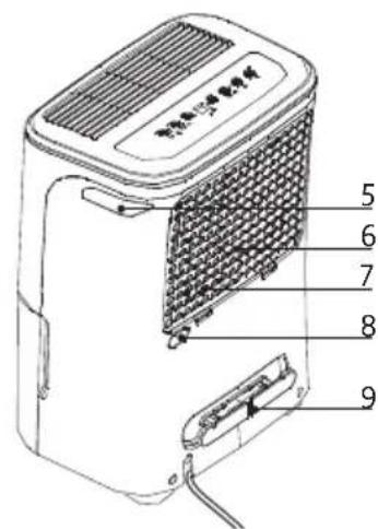 DOMO DO343DH - PARTS - 2