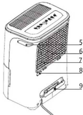 DOMO DO343DH - CASTI - 2