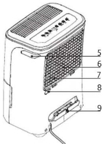 DOMO DO343DH - PARTIES - 2