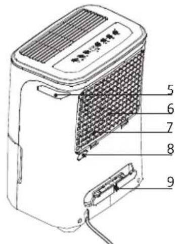 DOMO DO343DH - TEILE - 2