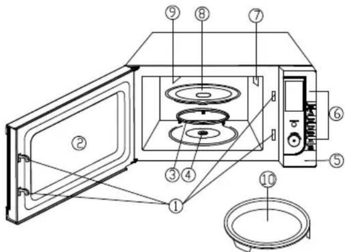 CONTINENTAL EDISON CEMO34CS - PRODUCT DIAGRAM - 1