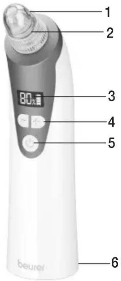 BEURER FC 40 - Appareil - 1