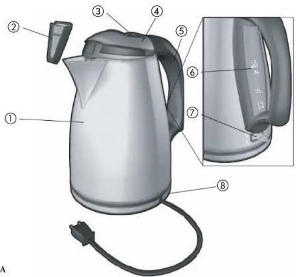 BLACK & DECKER JKC920C - CORDON - 1