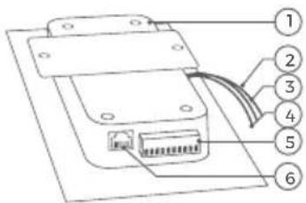 DoorBird D2101IKH - DEVICE EXAMPLE WITH FINGERPRINT READER MODULE - 2