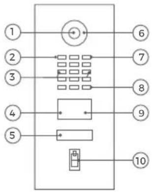 DoorBird D2101IKH - Vorderseite - 1