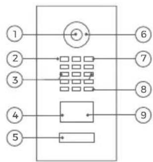 DoorBird D2101IKH - MANUEL D'INSTALLATION - 1