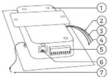 DoorBird D2101IKH - Simboli utilizzati - 18