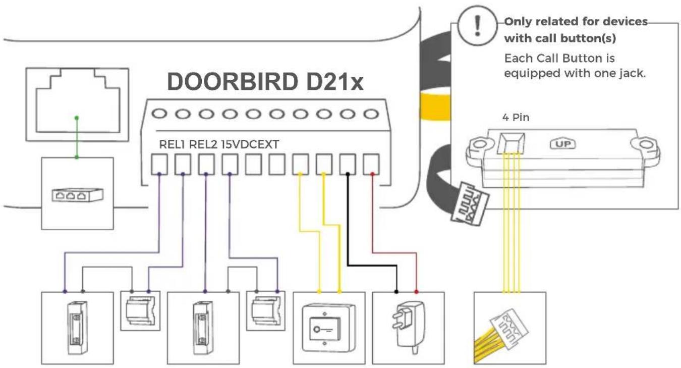 DoorBird D2101IKH - CONNECTING THE DEVICE - 4