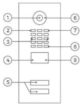 DoorBird D2101IKH - APPAREIL AVEC 2 BOUTONS D'APPEL ET PLUS - 1